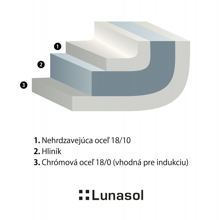 Hrniec na cestoviny Merkur 6,5 l so sklenenou pokrievkou Premium Lunasol