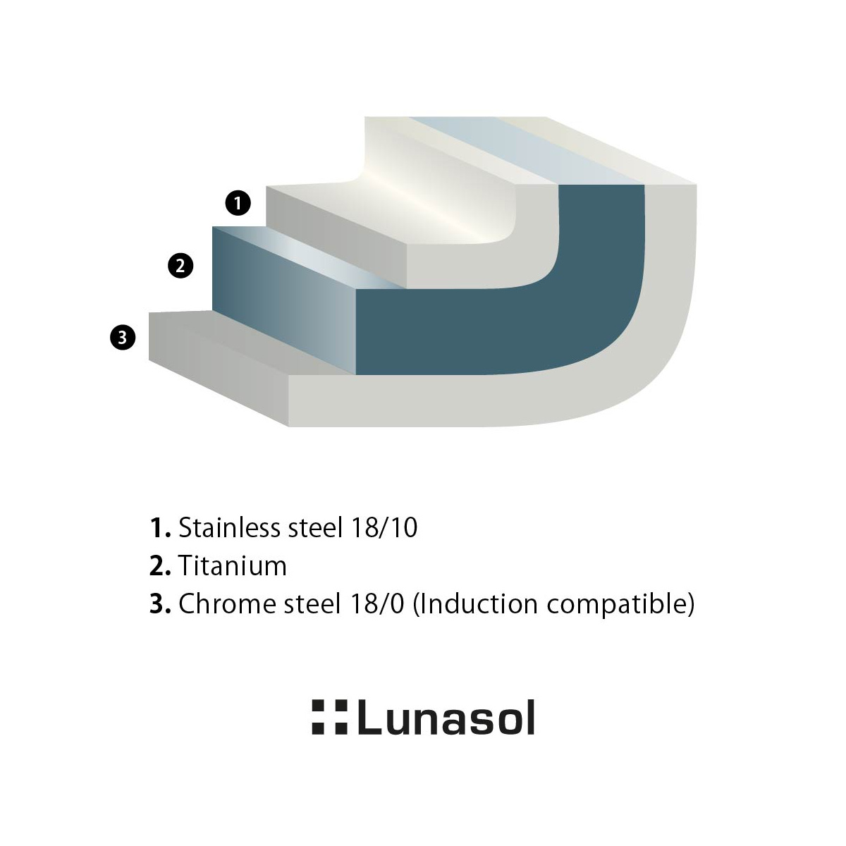 Hrniec Sirius Titan 6,1 l Platinum Lunasol