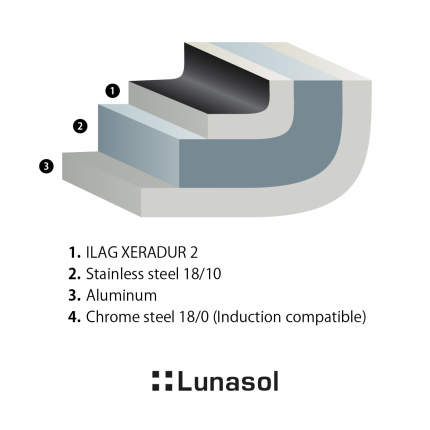 Panvica ø 18 cm, H: 7 cm - Saturn Lunasol